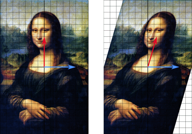 Mona Lisa eigenvector grid