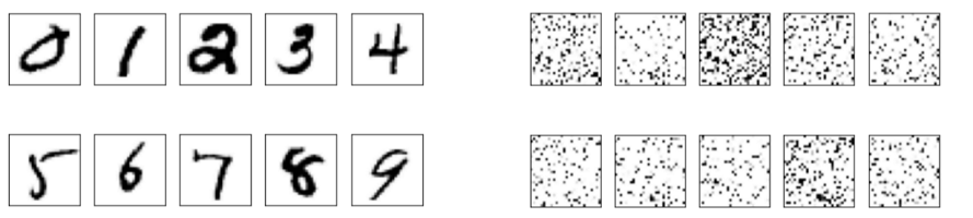 MNIST images, original and re-arranged