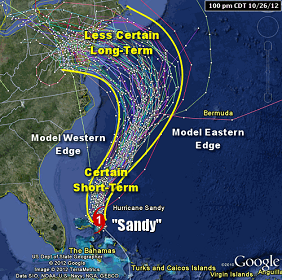 Hurricane trajectory